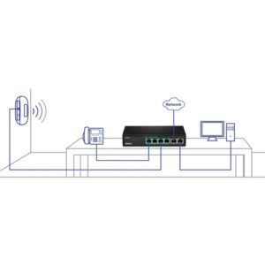 TRENDnet TPE-S50 6-Port Fast Ethernet PoE Switch (Version v2.0R)