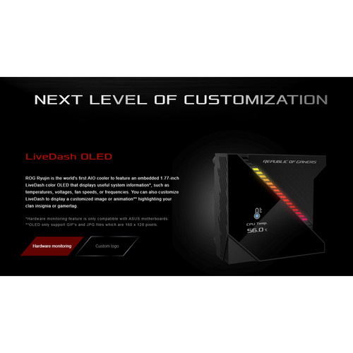 ASUS Republic of Gamers Ryujin 360 Liquid CPU Cooler