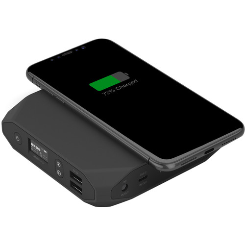 omnicharge Omni 20+ Portable Charger