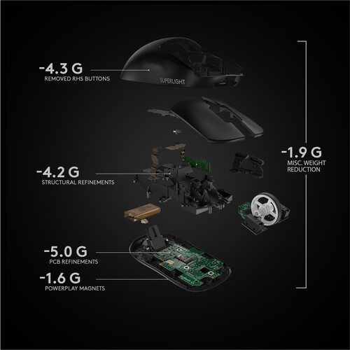 Logitech G Pro X Superlight Wireless Gaming Mouse (Black)